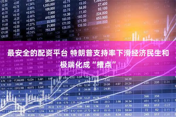 最安全的配资平台 特朗普支持率下滑　经济民生和极端化成“槽点”