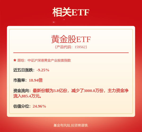 中国配资网官网 中国资产爆发！多只中概股大涨，港股猛拉！