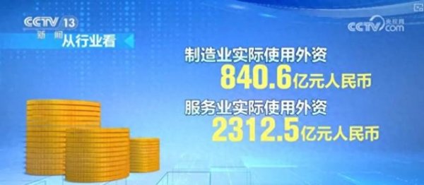 线上炒股配资开户平台 2025开局亮眼! 外资狂涌中国, 高科技与数字消费成最大赢家
